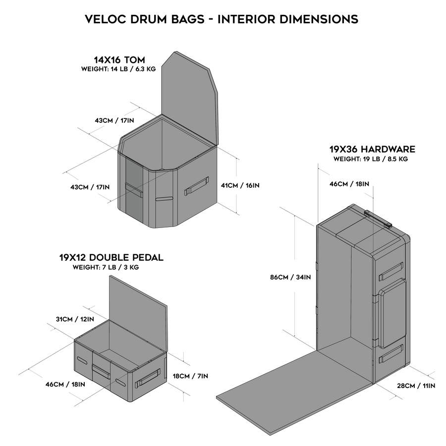 VELOC Drum Transport