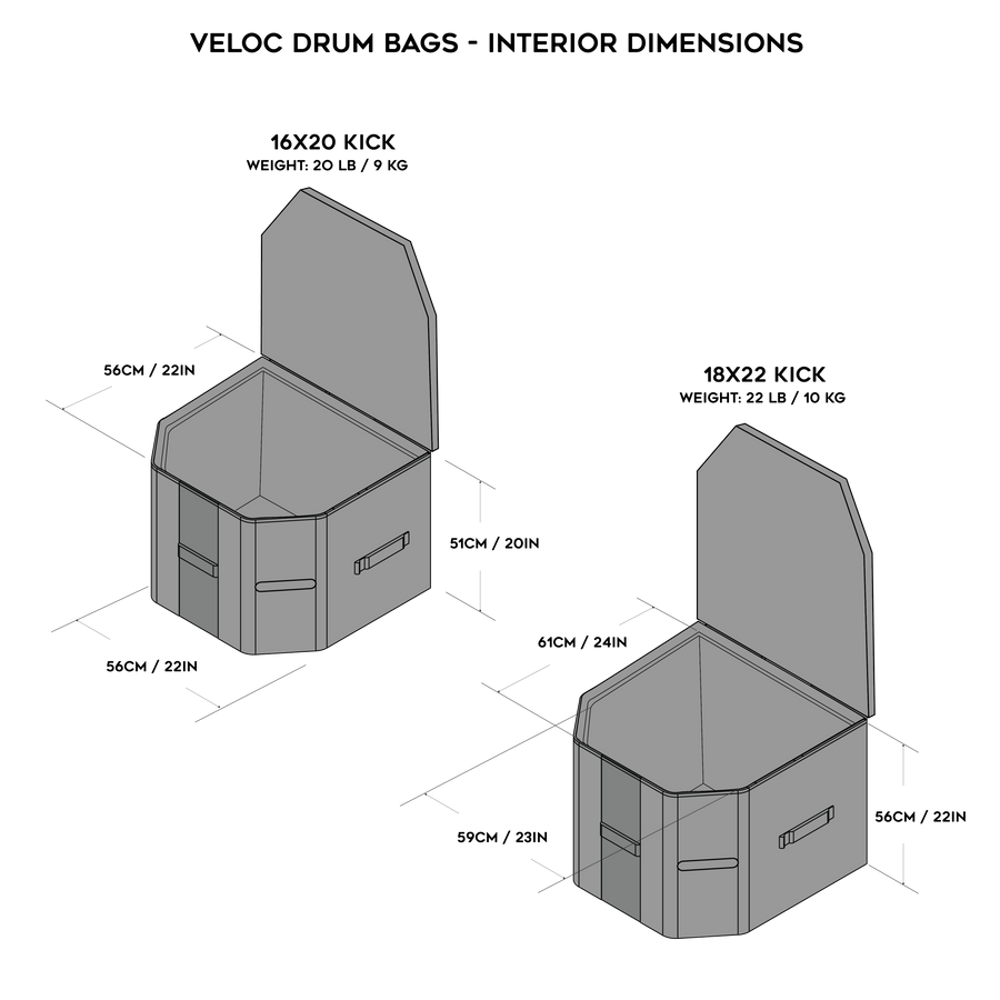 VELOC Drum Transport