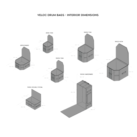 VELOC Drum Transport