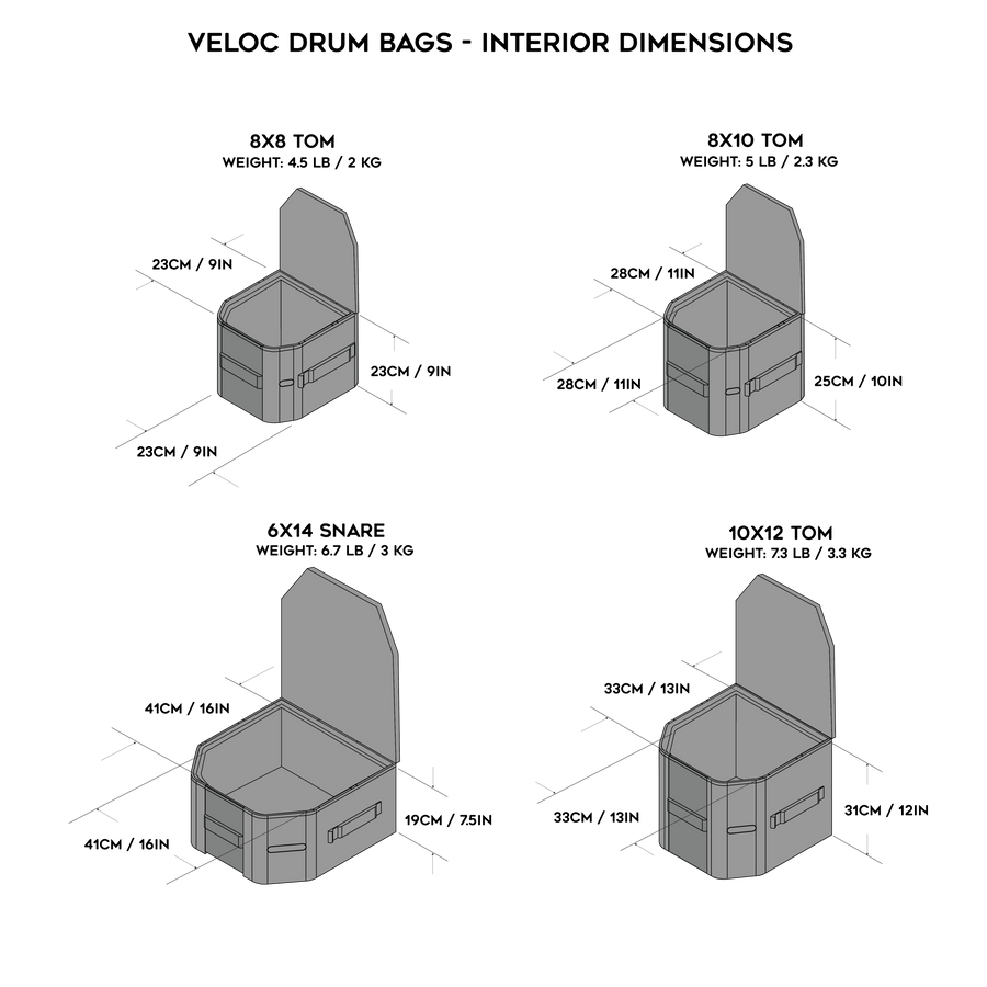 VELOC Drum Transport