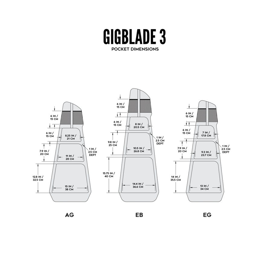 GigBlade 3 – Gruv Gear